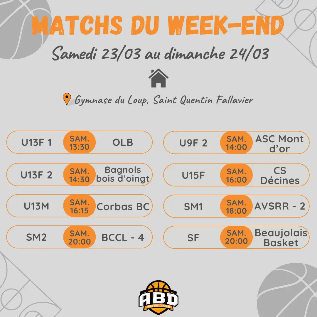 Avenir Basket Dauphiné