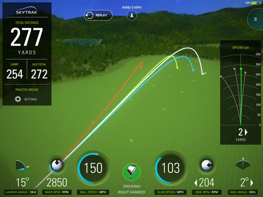 DB Golf Academy London