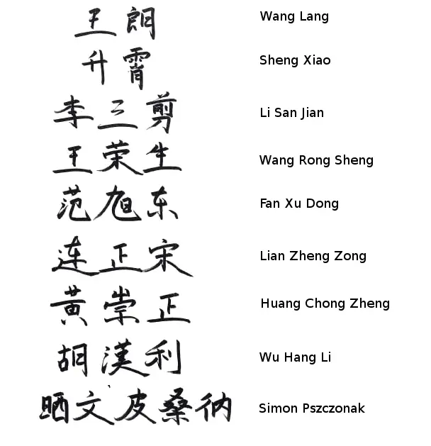 Ting Shen Kung Fu