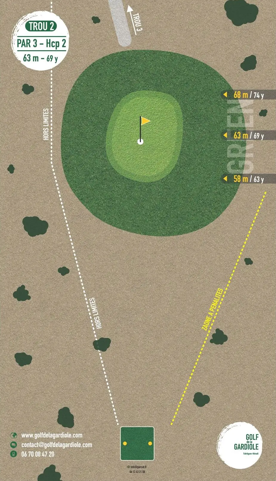 Golf de la Gardiole