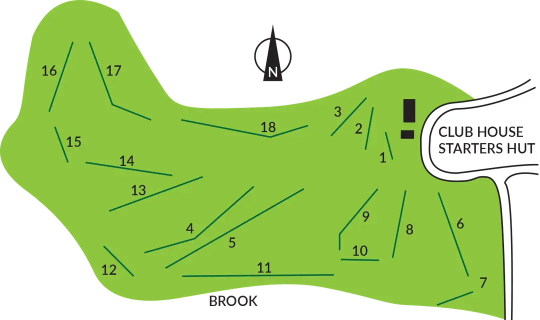 Southend Golf Club