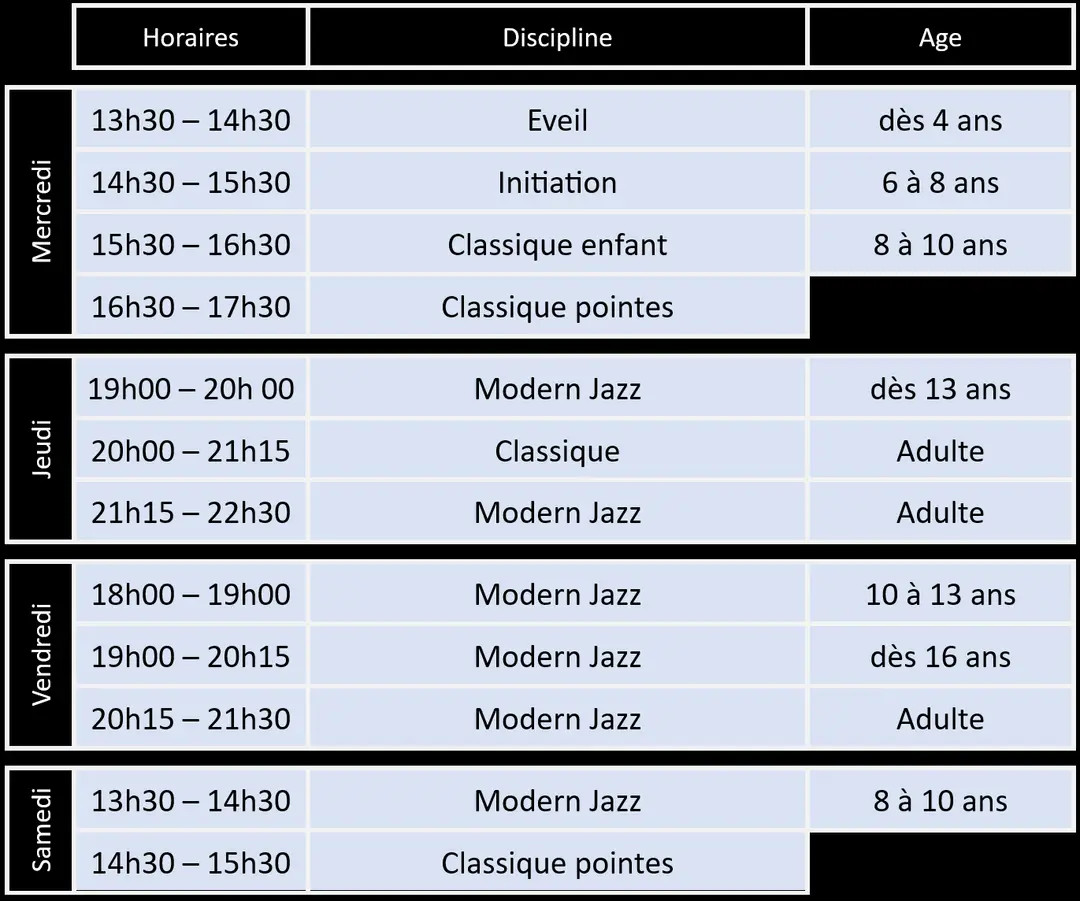 Atelier Danse 91