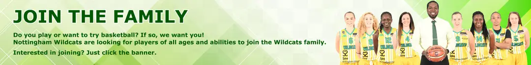 Nottingham Wildcats Basketball