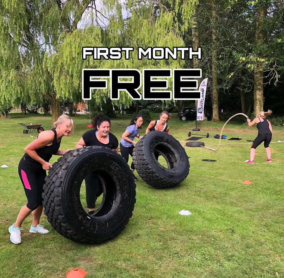 Fast Forward Fitcamp Chippenham