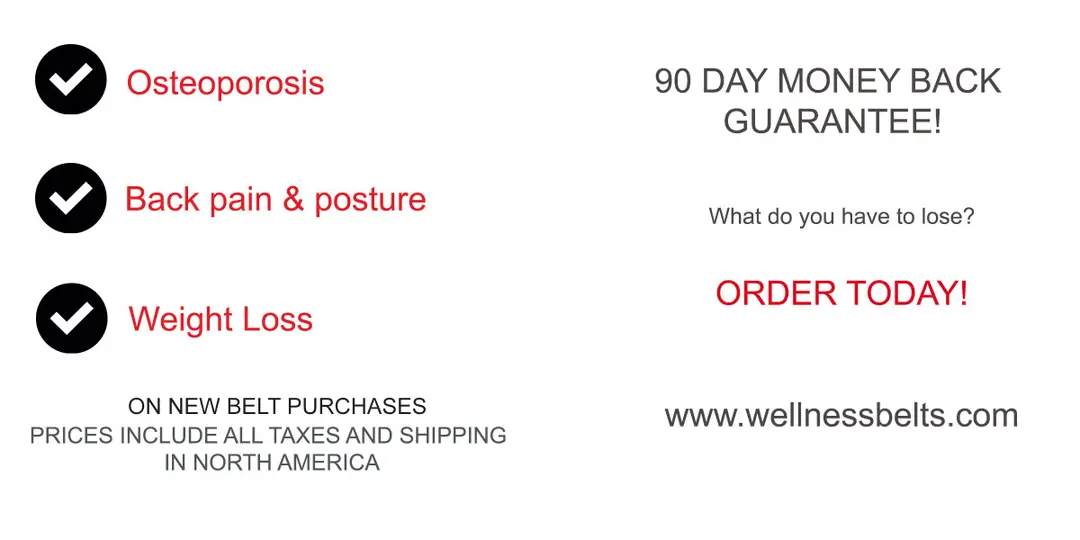 Wellness Belts Inc.