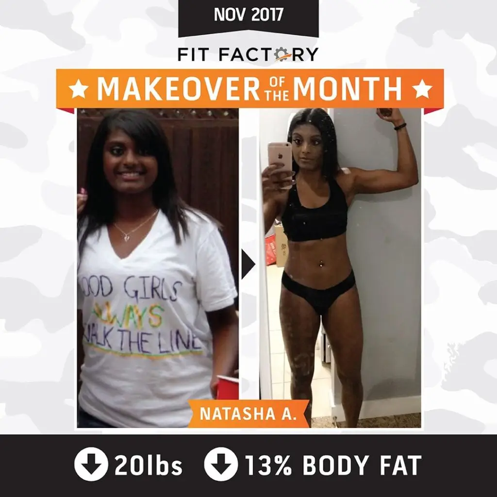 FIT ppl