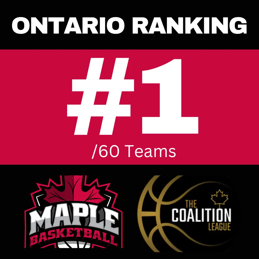 Maple Basketball