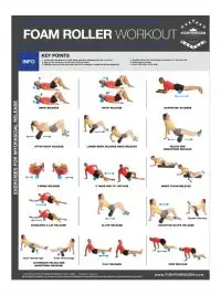 FIGHTHROUGH FITNESS