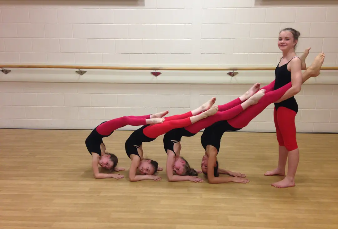 Central Dance Academy