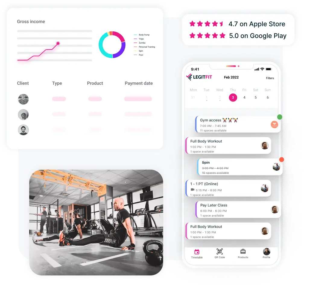 5 Star Fitness
