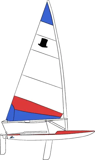 Cushendall Sailing & Boating Club
