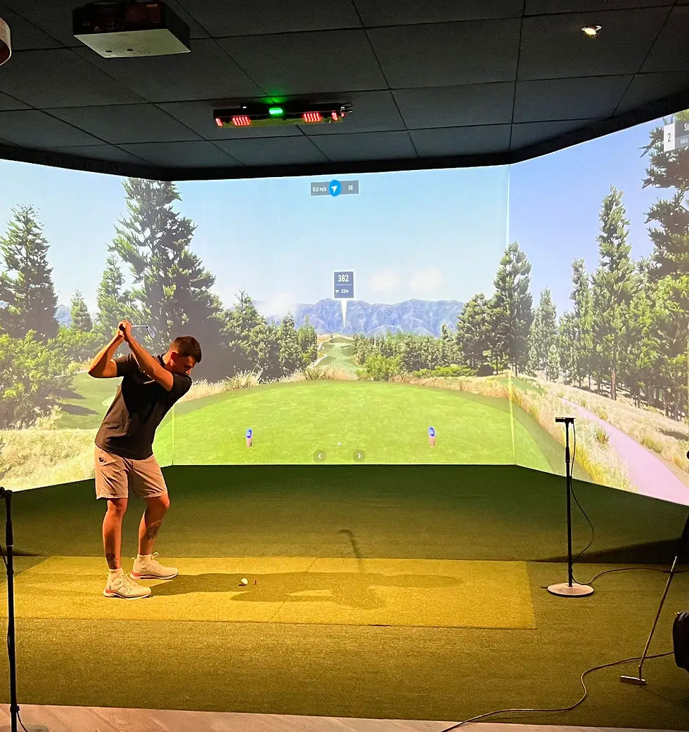 Golfsim Australia