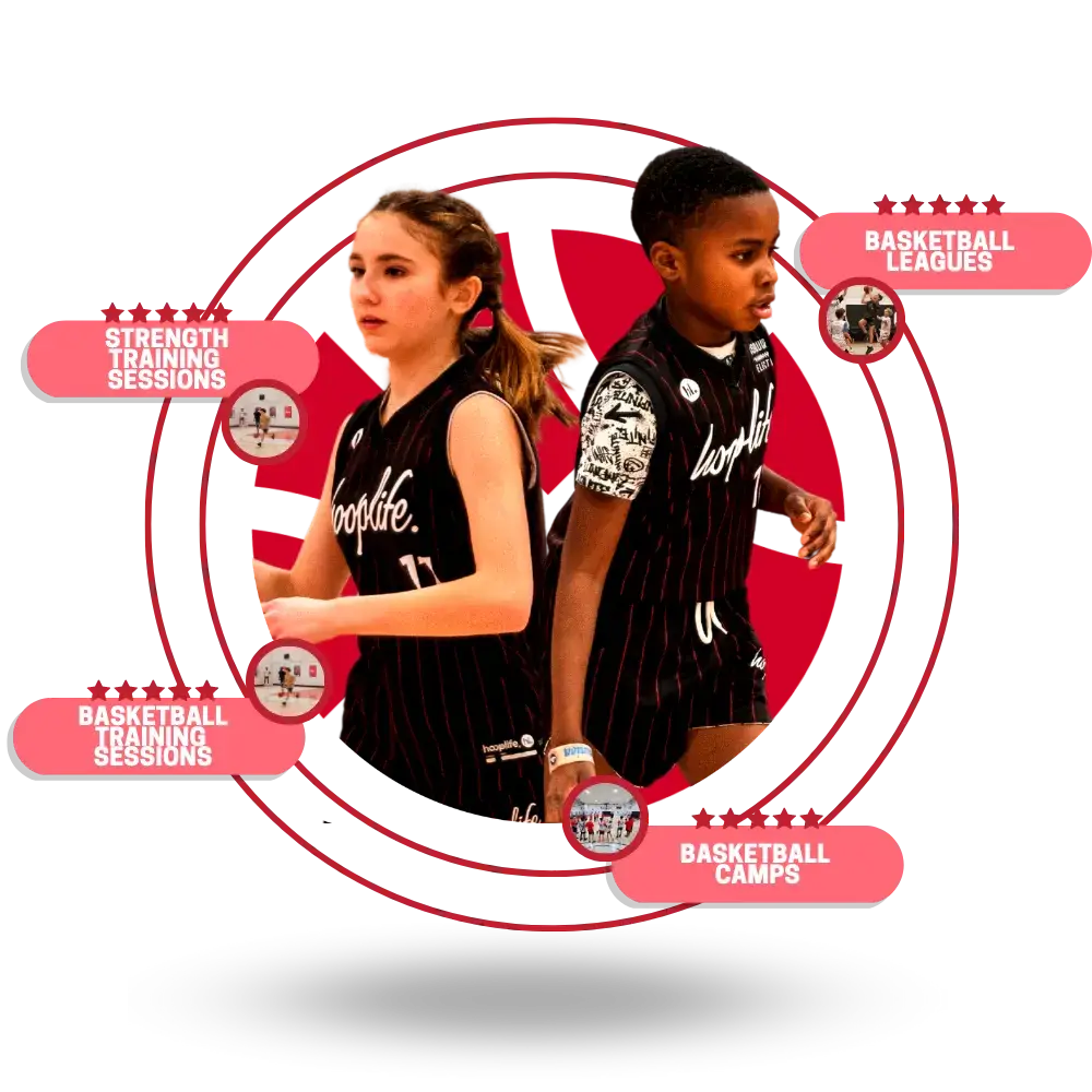 HoopLife Basketball Training Centre