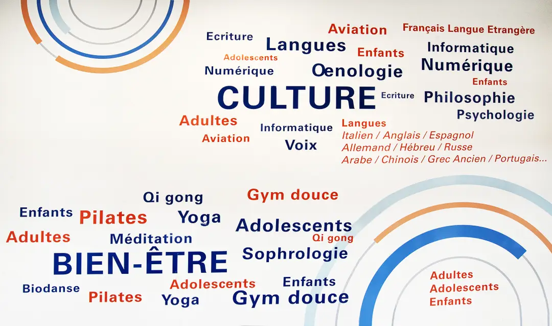 People's University Du Chalonnais