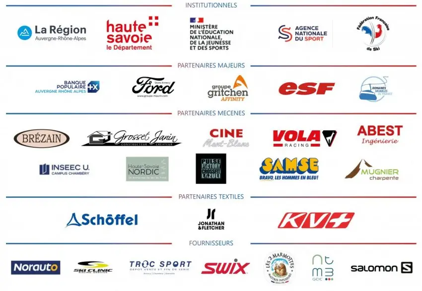Comité Ski Mont Blanc