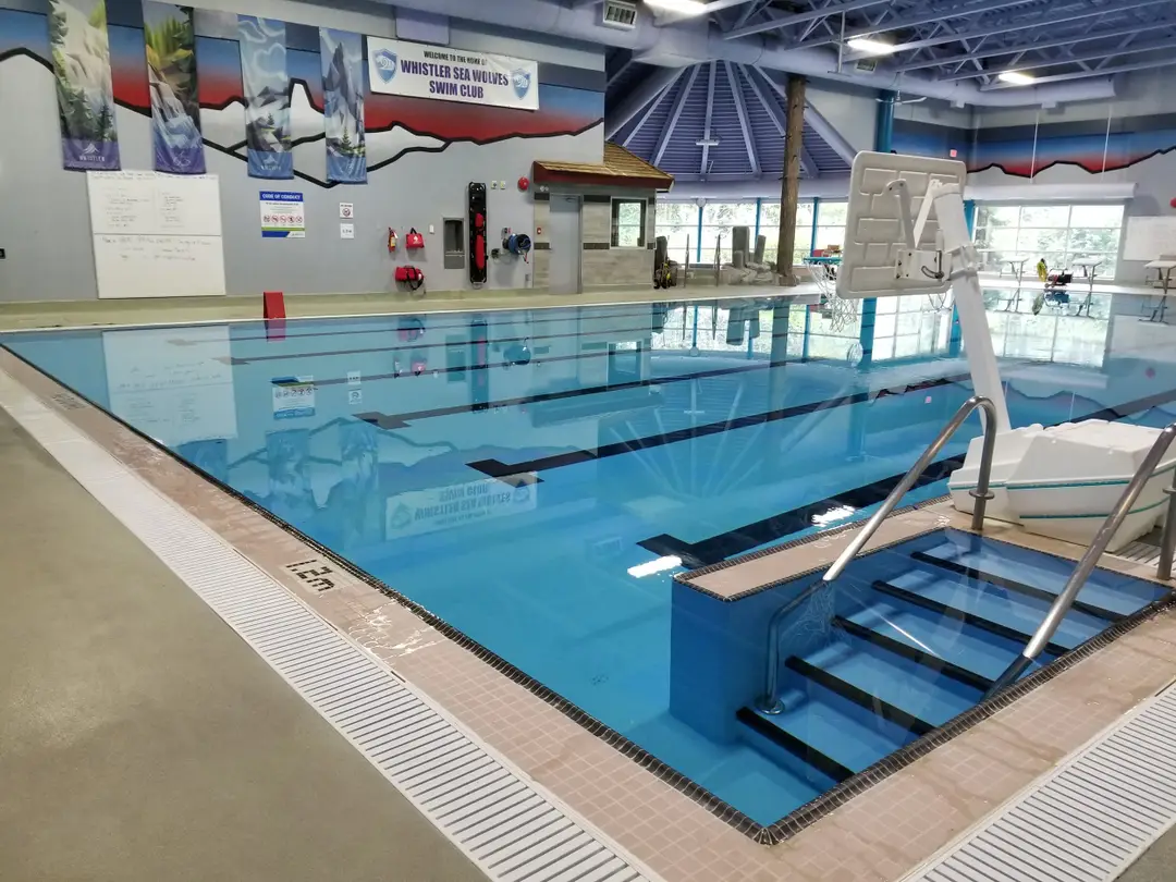 Whistler Sea Wolves Swim Club