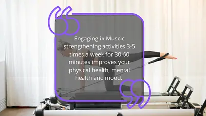 Physio Labs Ormeau