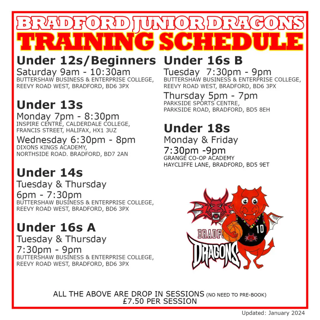 Bradford Dragons
