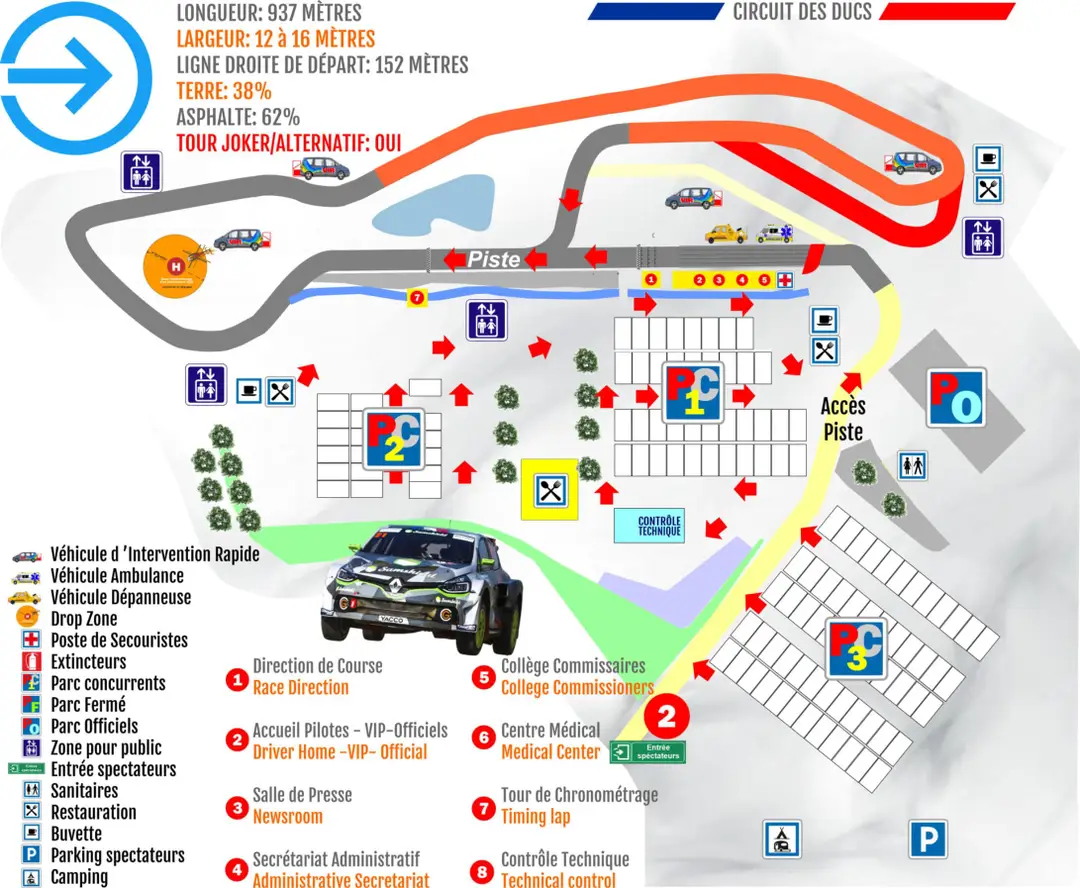 Circuit d'Essay et Salles de Reception