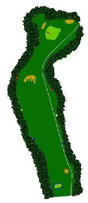 The View Golf Resort