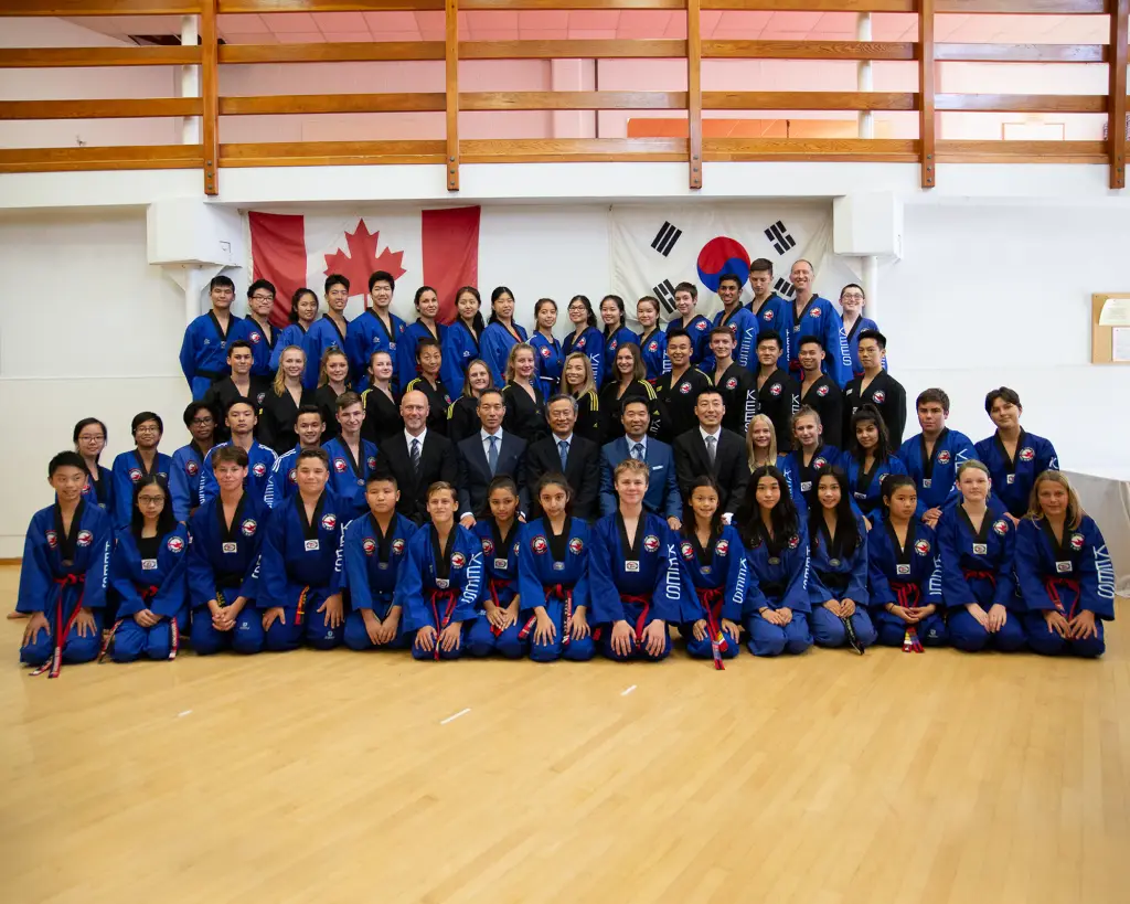 Kees Tae Kwon Do