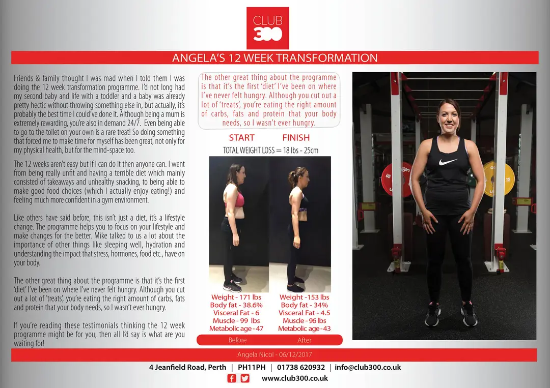 Mike Lindsay Personal Training