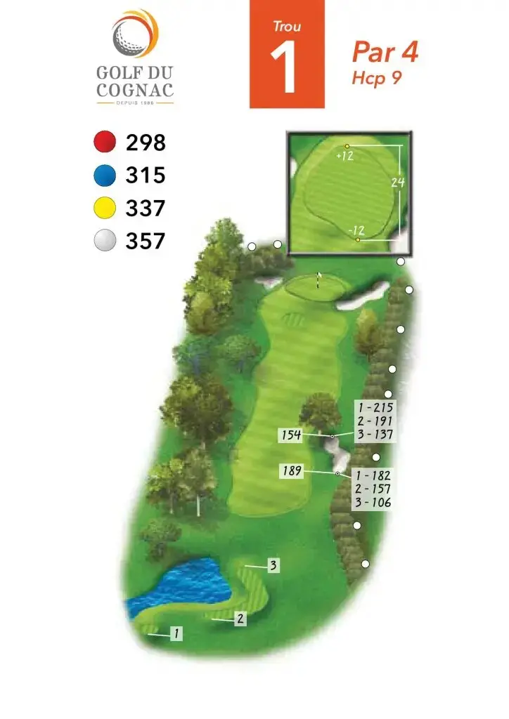 Golf du Cognac