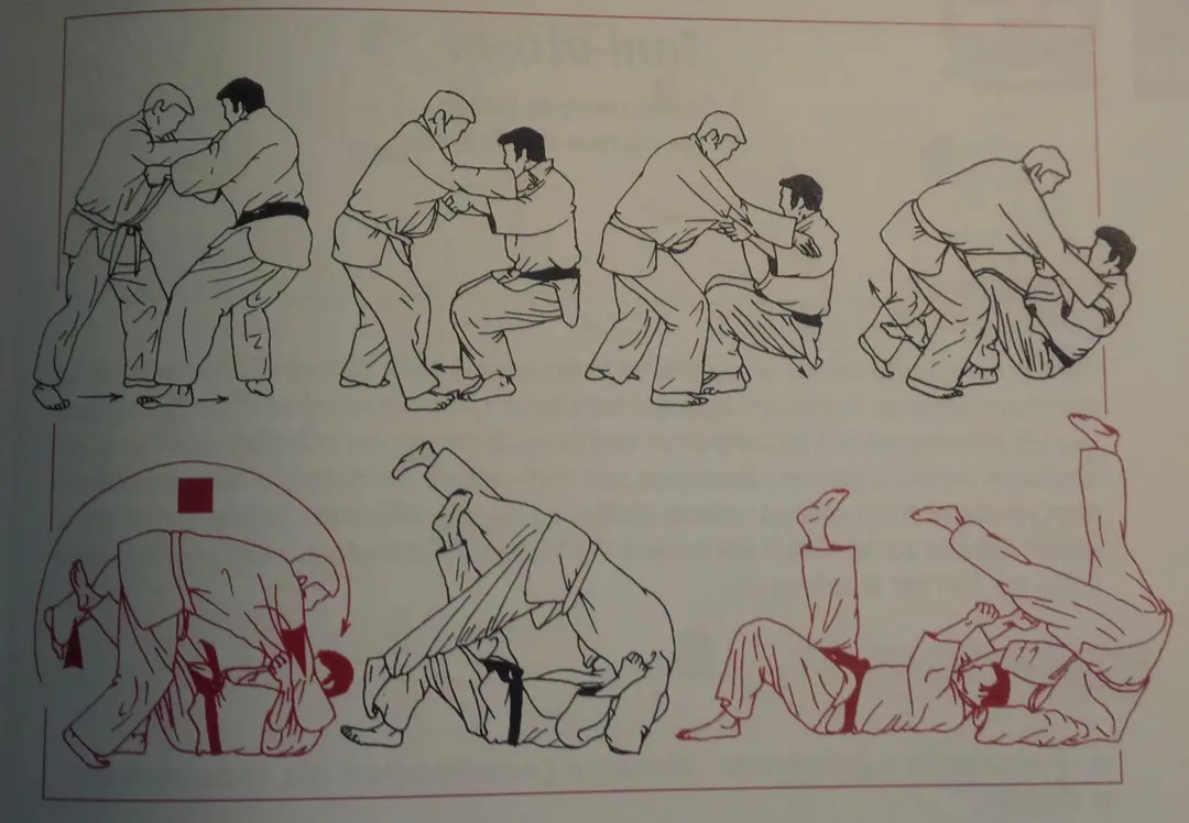 ESTAGEL JUDO CLUB