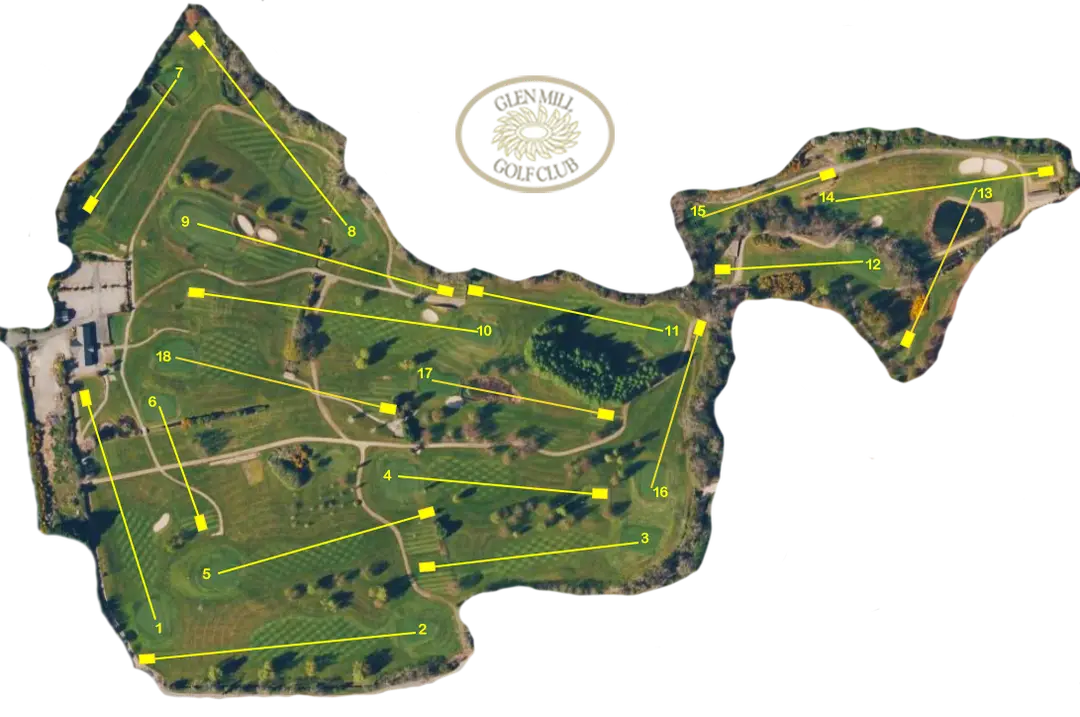 Glen Mill Golf Club