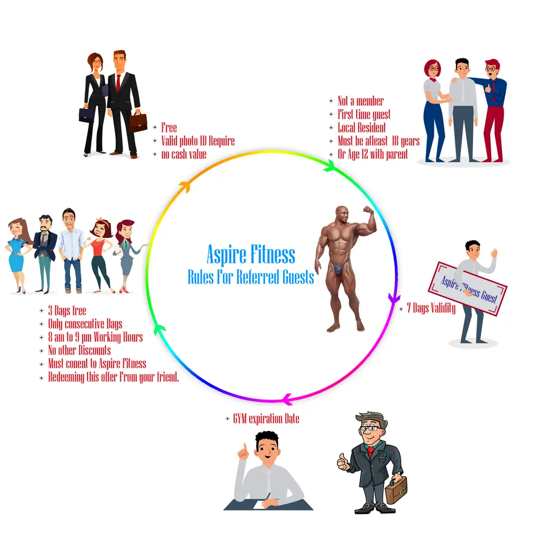 Aspire Fitness Studio
