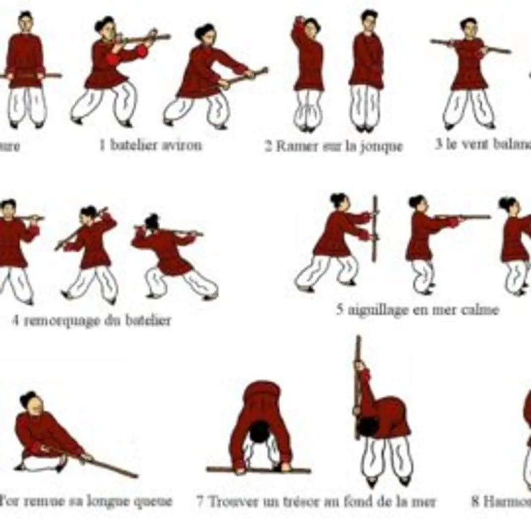 Association Qi Gong Des Trois Vallées