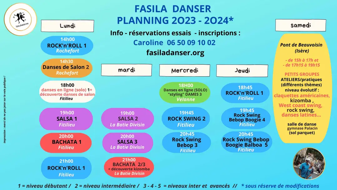 Fa Si La Danser