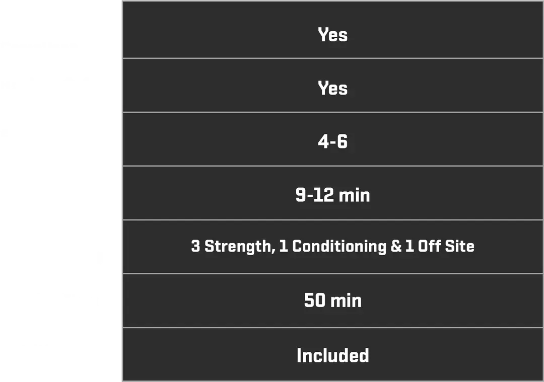 Creature Fitness Bondi Junction