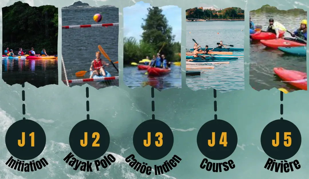 ASPTT Dijon Canoë-Kayak
