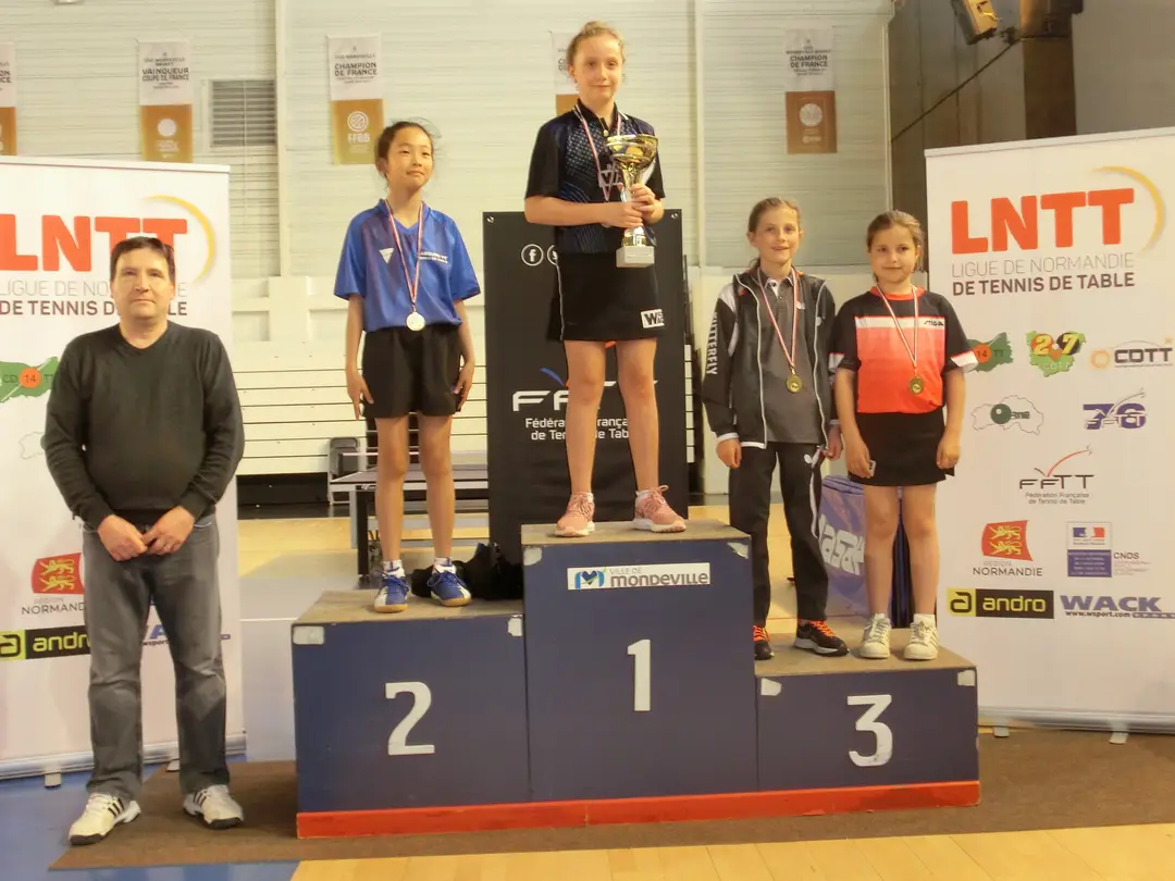 Ligue Normandie de Tennis de Table