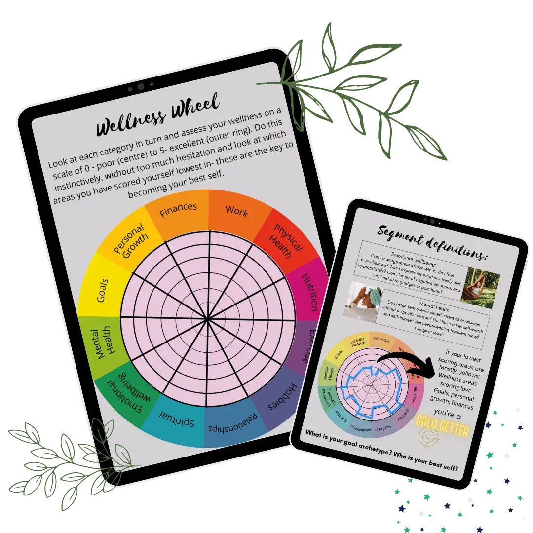 Zenna Wellbeing