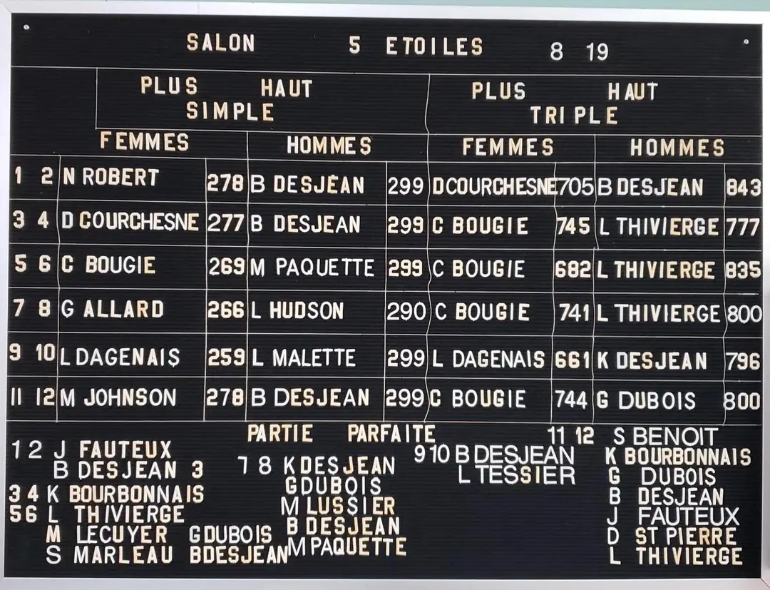 Salon de Quilles 5 toiles