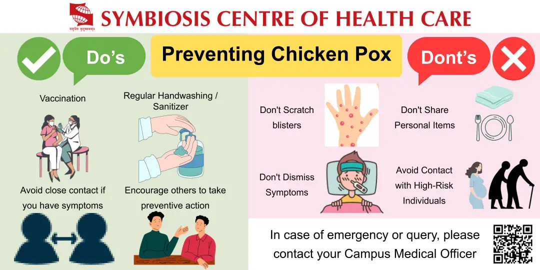 Symbiosis Fitness Centre
