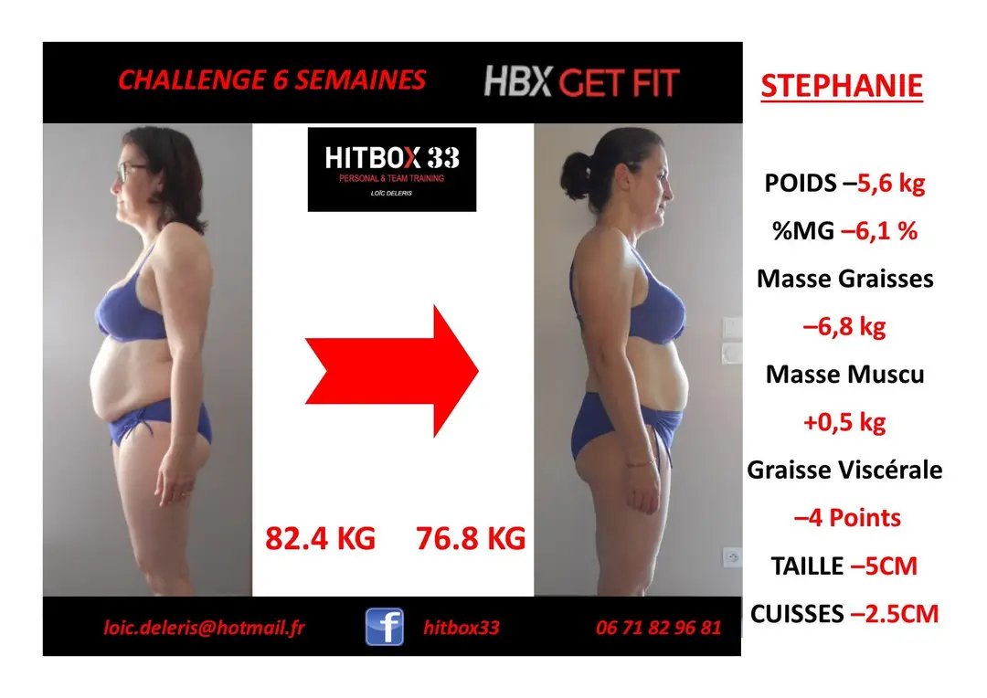 HITBOX 33
