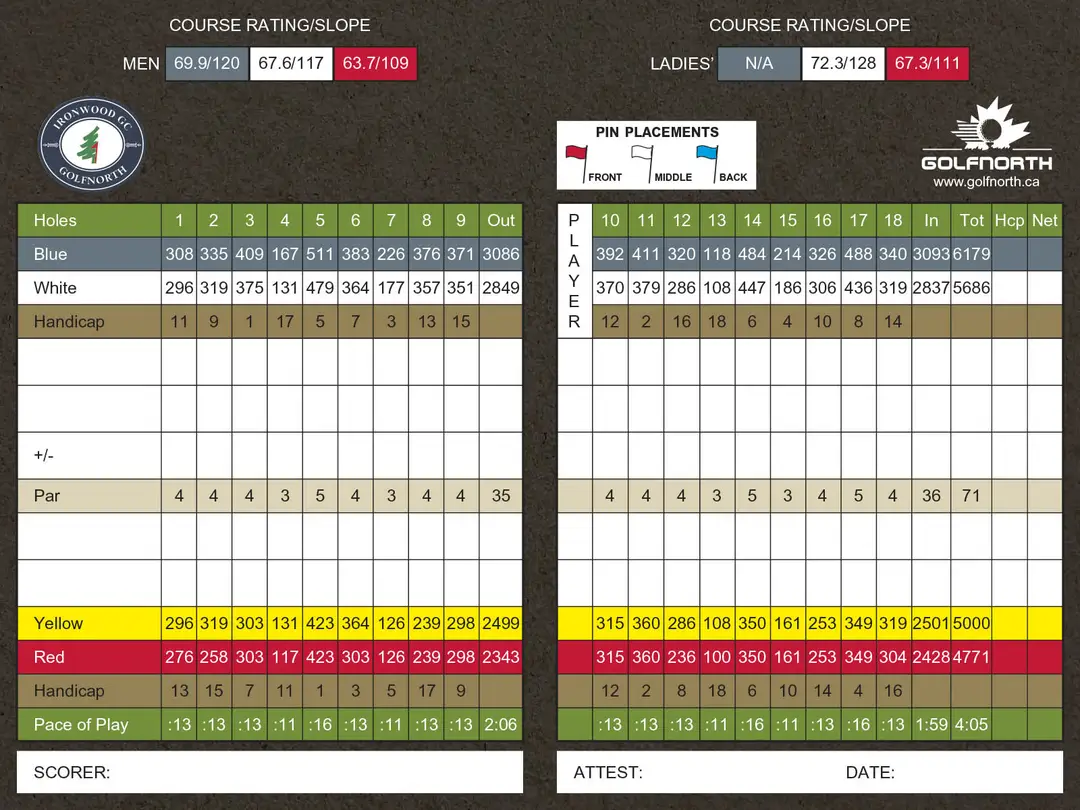 Ironwood Golf Club