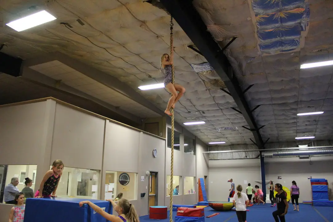 Thunder Bay Gymnastics Association