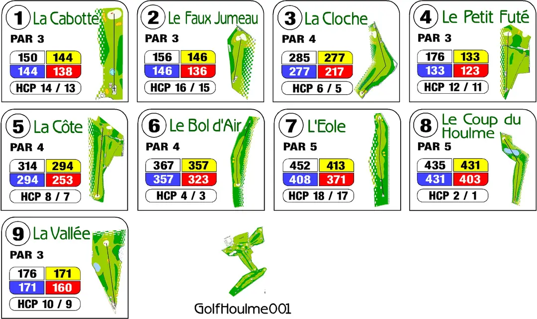 Golf Club du Houlme