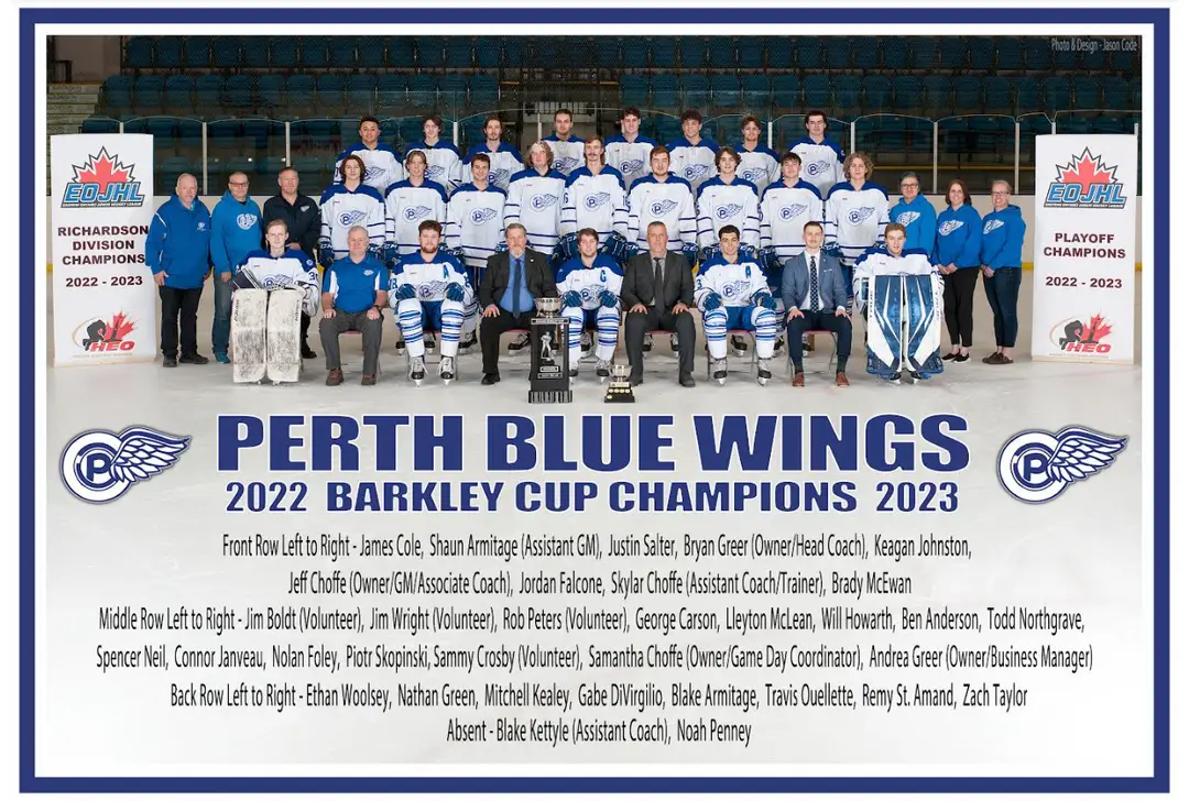 Perth Blue Wings Hockey