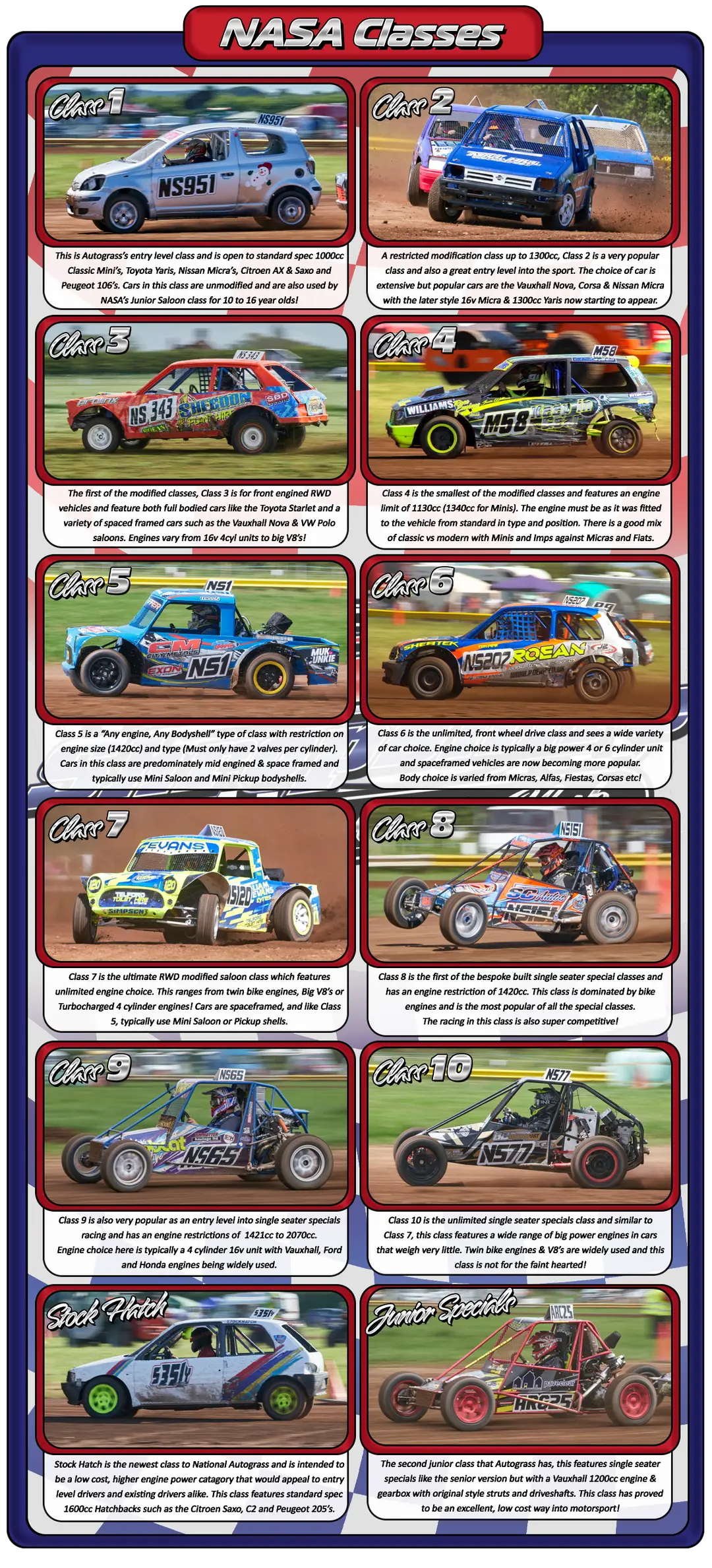 North Shropshire Autograss