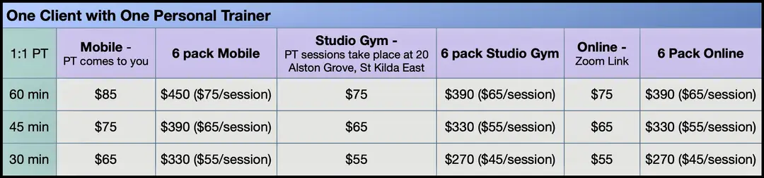 Kosher Fitness Personal Training