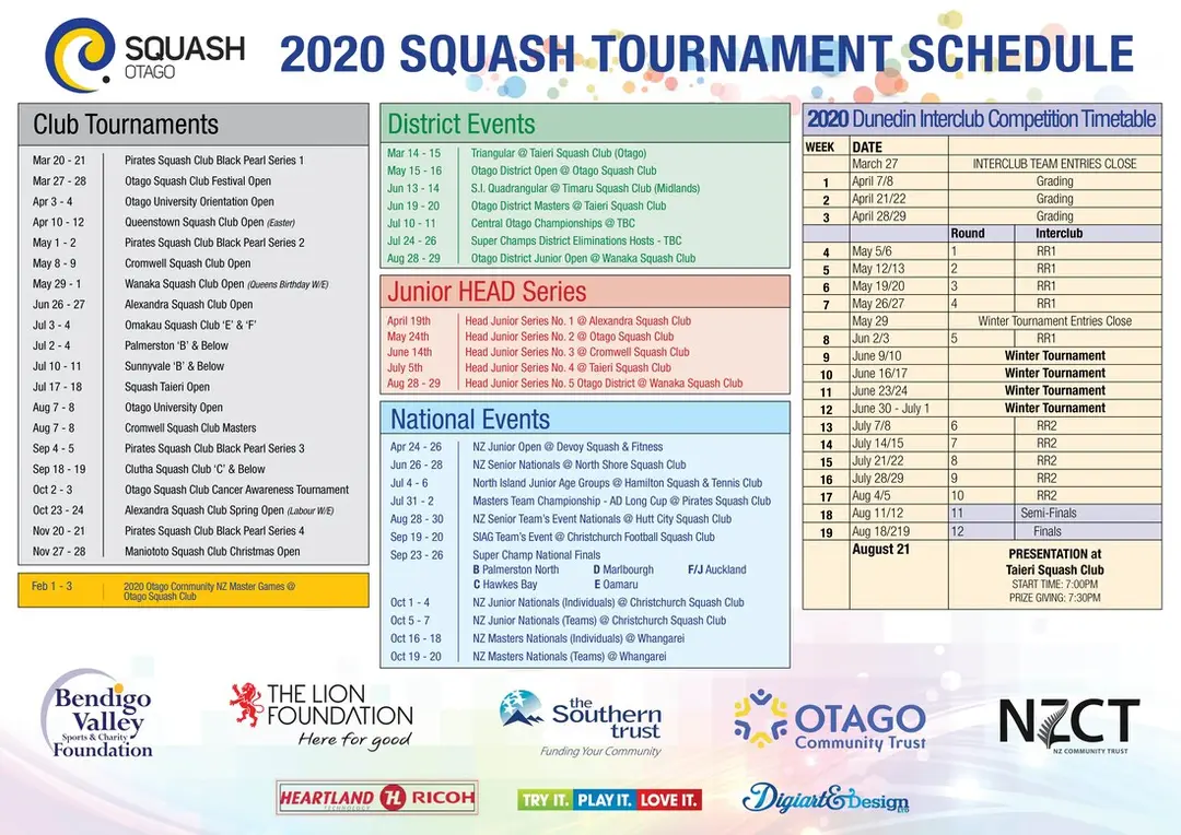 Clutha Squash