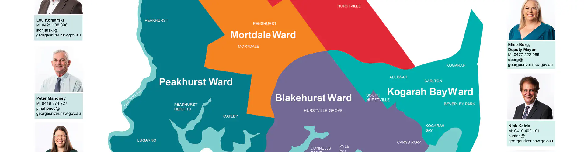 Hurstville Oval