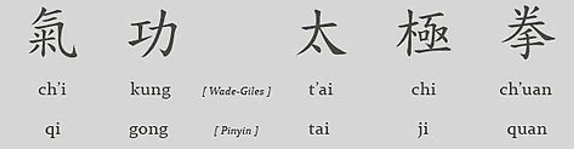 School of Tai Chi Chuan (St Albans)