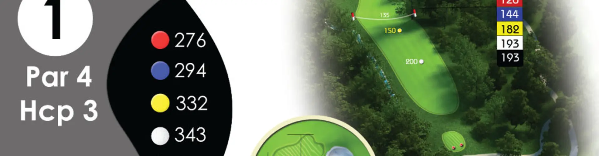 Golf Saumur
