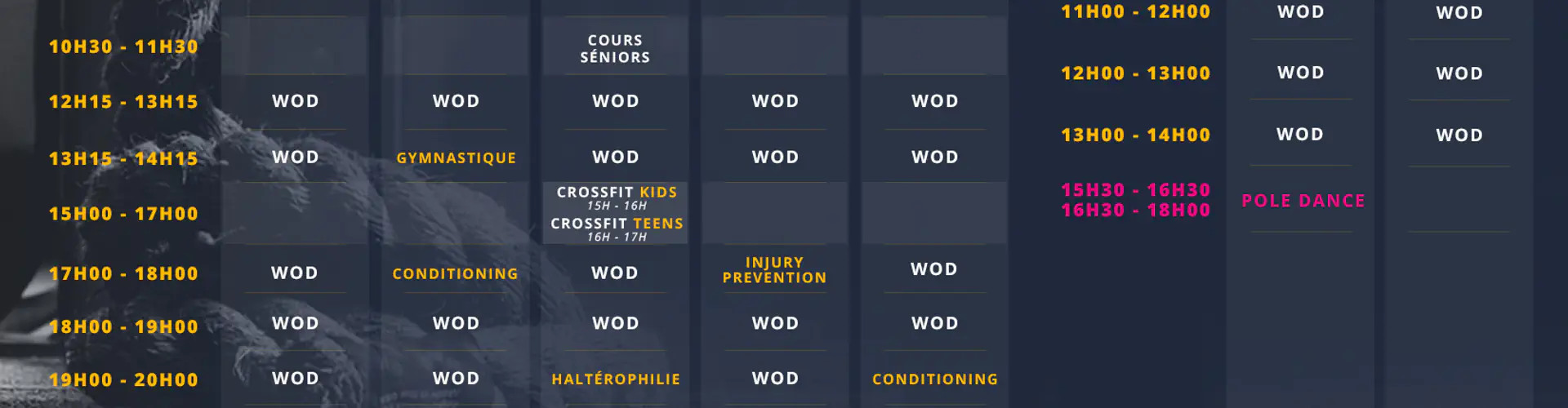 CrossFit Les Enfants de la Barre